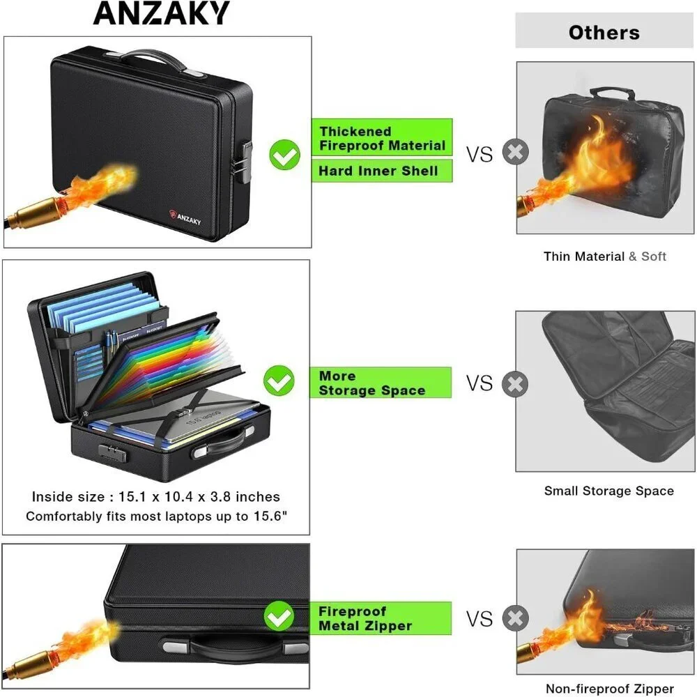 Fireproof Document Box with Fireproof Zipper, Hard Inner Shell Fireproof Documen